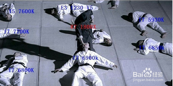 Ryzen平台选购心得