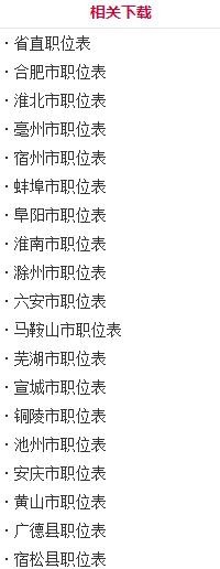 如何参加安徽公务员考试？