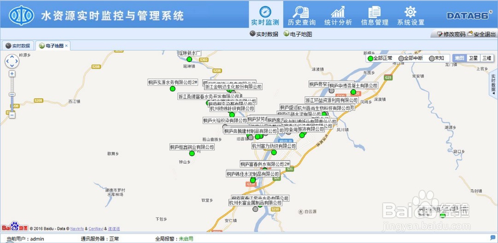水资源实时监控与管理系统软件分析