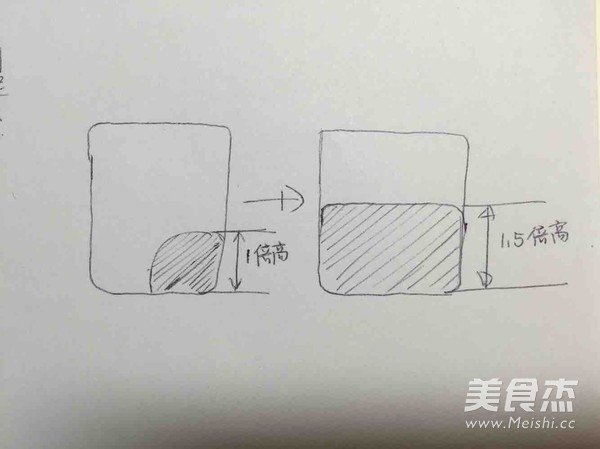 面包机吐司傻瓜版