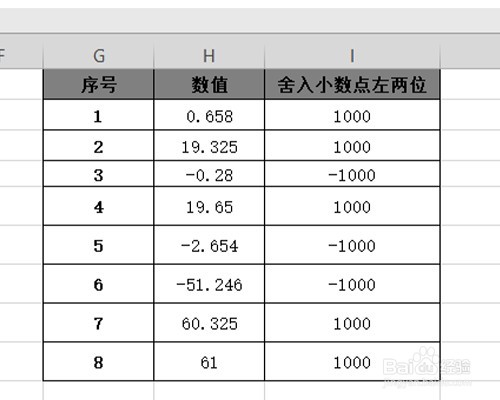 怎么将excel表格横排快速变成竖排显示