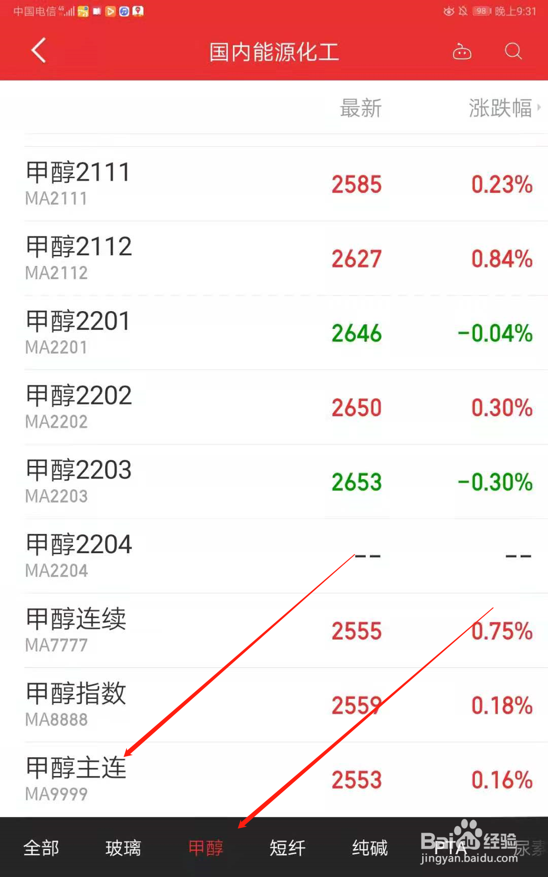 国内期货甲醇价格在哪里查询