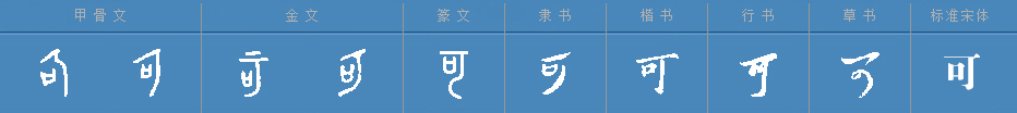 “可”作为姓氏怎么读