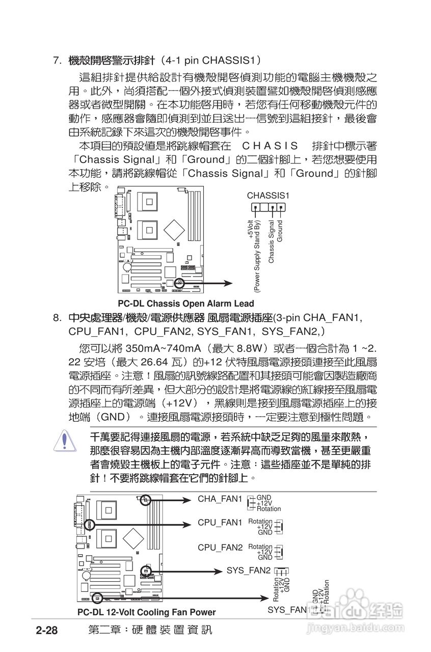 华硕PC-DL Deluxe主板使用手册说明书:[6]