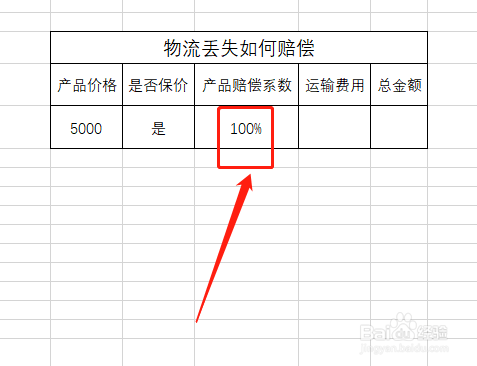 物流丢失如何赔偿