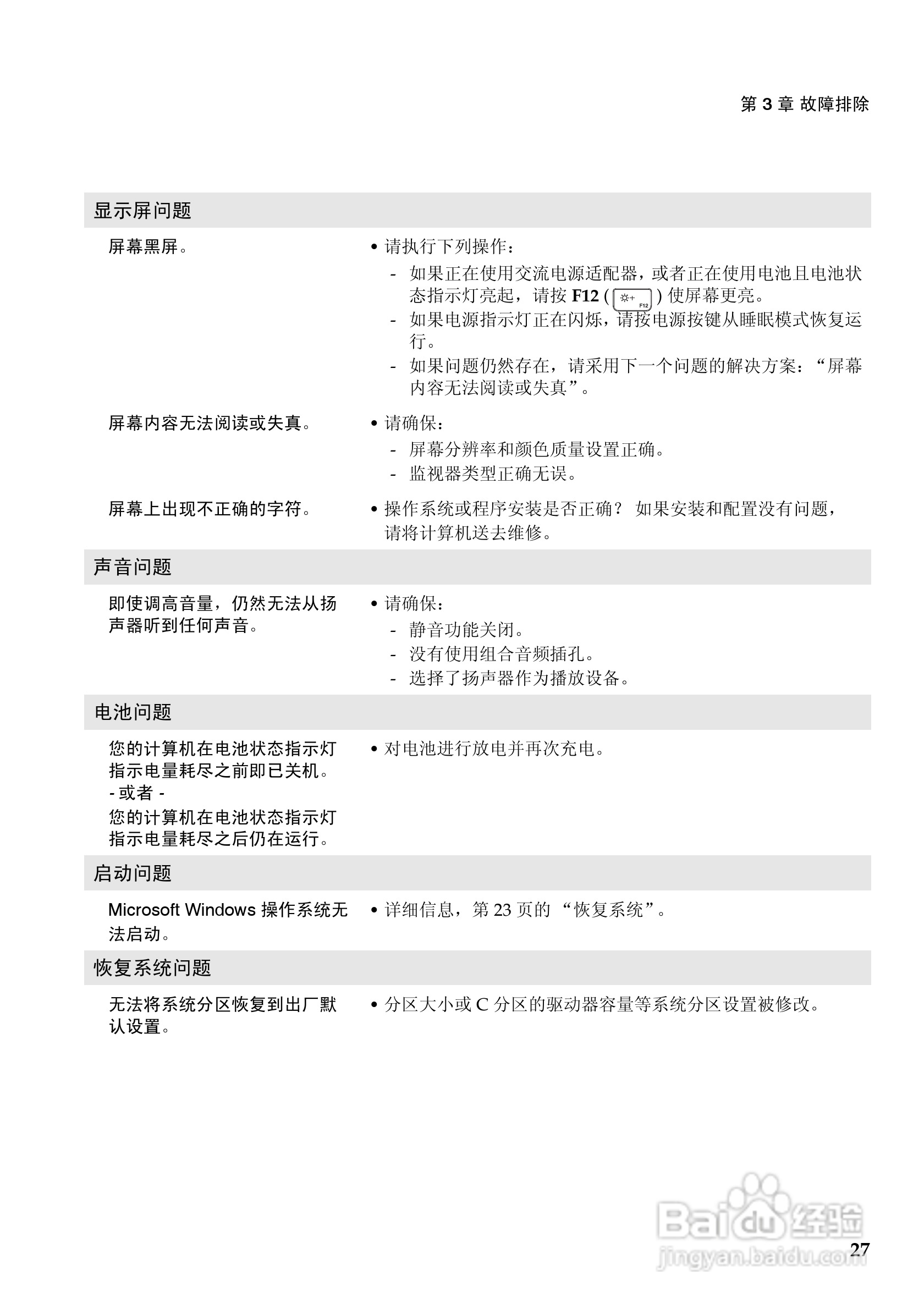 联想Ideapad Yoga11笔记本电脑使用说明书:[4]