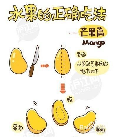 几种常见水果的正确吃法