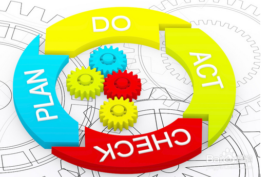 现在食堂有怎样的经营特征？