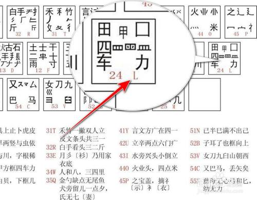 乙字五笔怎么拆分