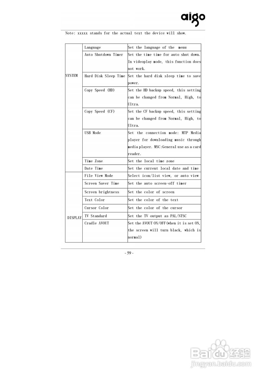 爱国者P706数码相机伴侣王说明书:[6]