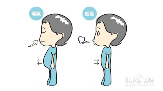 如何克服紧张怯场的缺点？