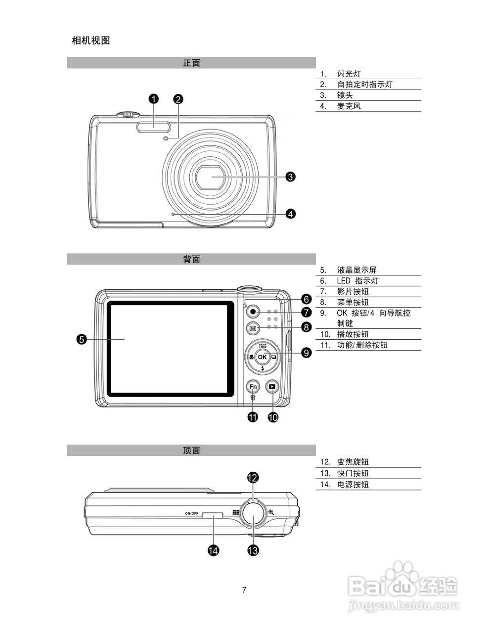 海尔DC-S80数码相机使用说明书:[1]