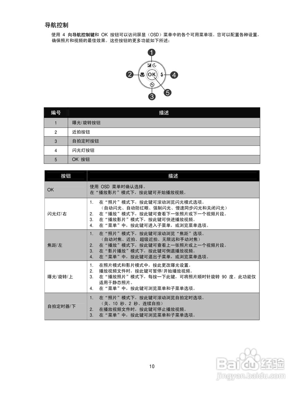 海尔DC-T30数码相机使用说明书:[1]