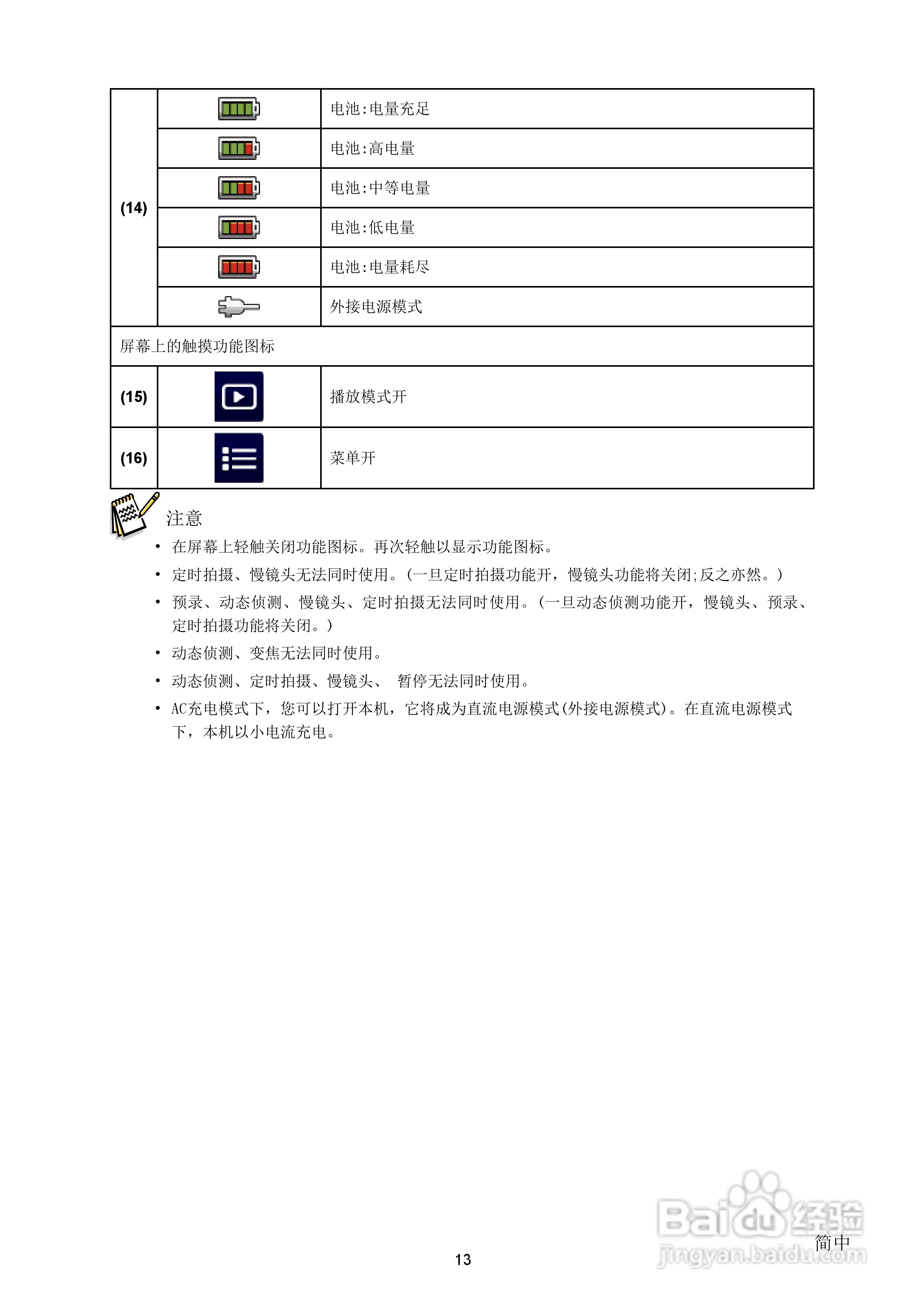海尔DV-E68数码摄相机使用说明书:[2]