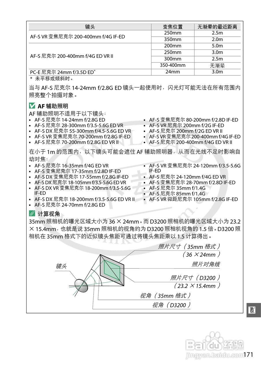 尼康NIKON D3200数码相机使用说明书:[20]