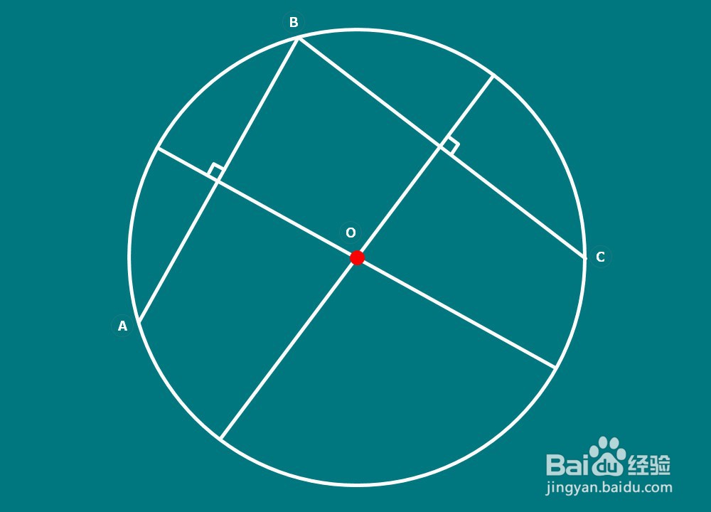 整圆找圆心的五种方法
