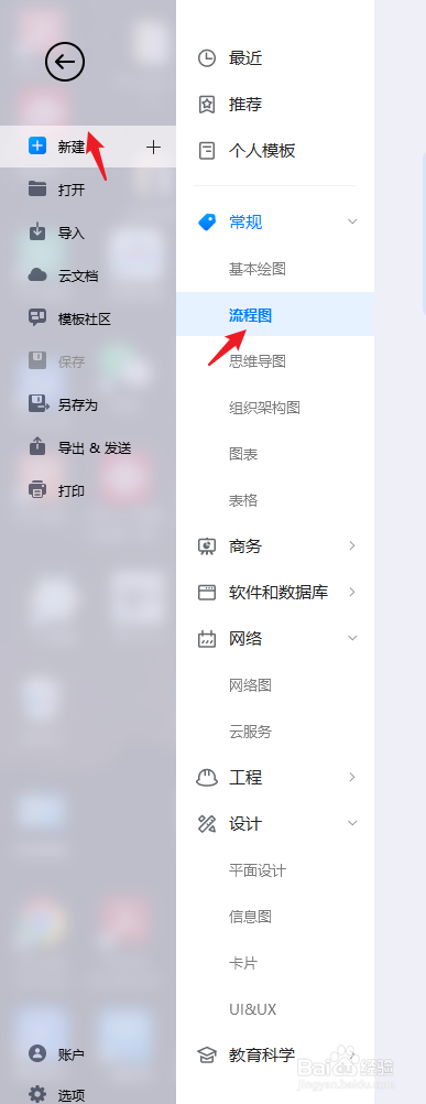 如何用亿图图示软件绘制一个“材料采购流程图”