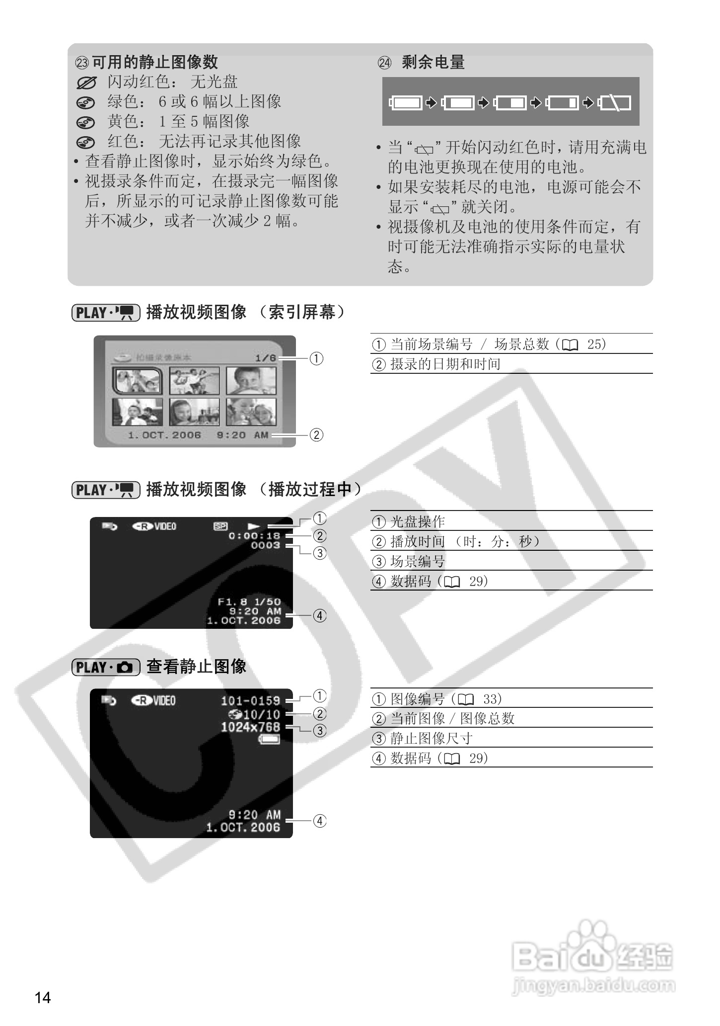 佳能DC100数码摄像机使用说明书:[2]