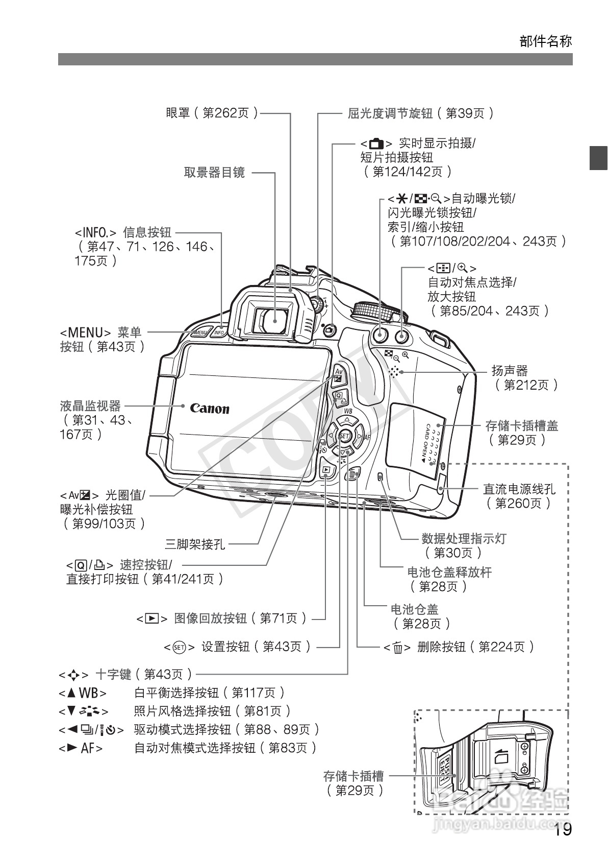 佳能eos600d使用教程图片