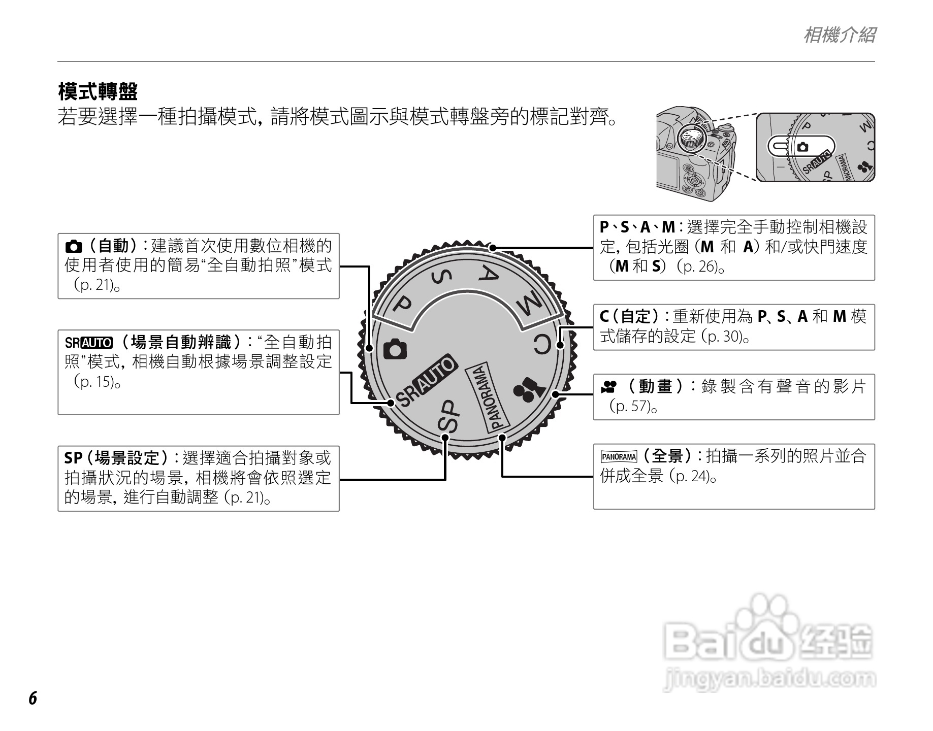 富士S4050简体中文说明书:[2]