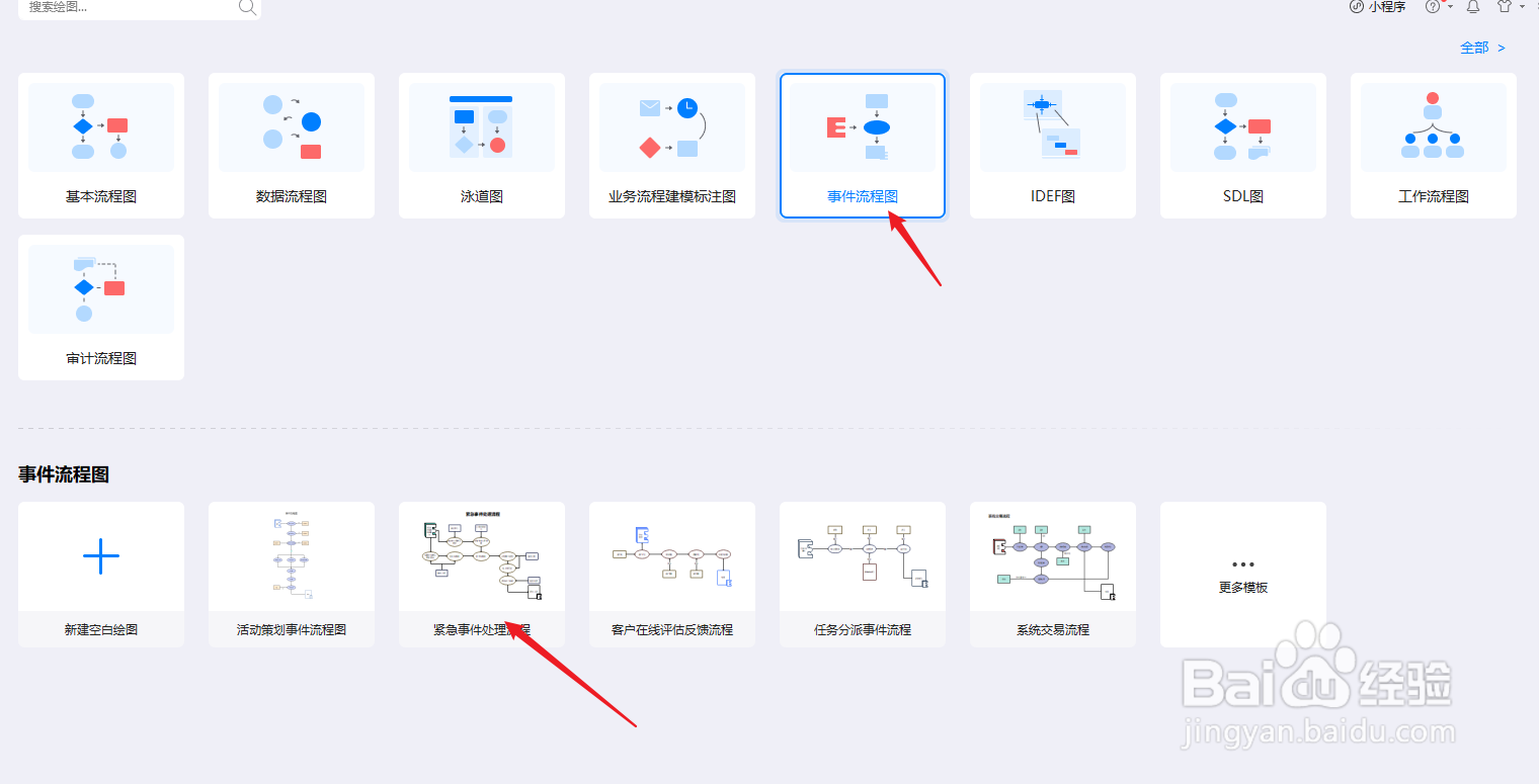 如何利用亿图图示绘制“紧急事件处理流程”