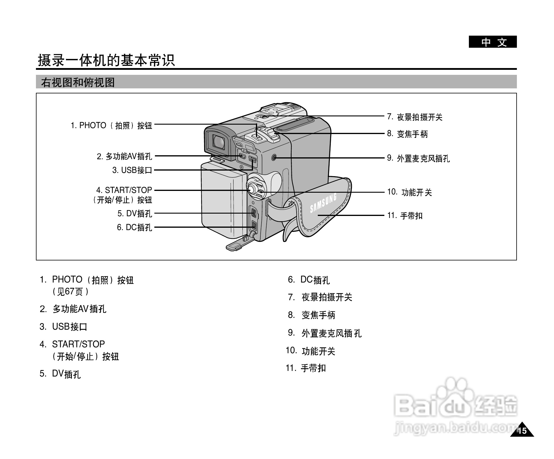三星VP-D327(i)数字摄录一体机用户说明书:[2]