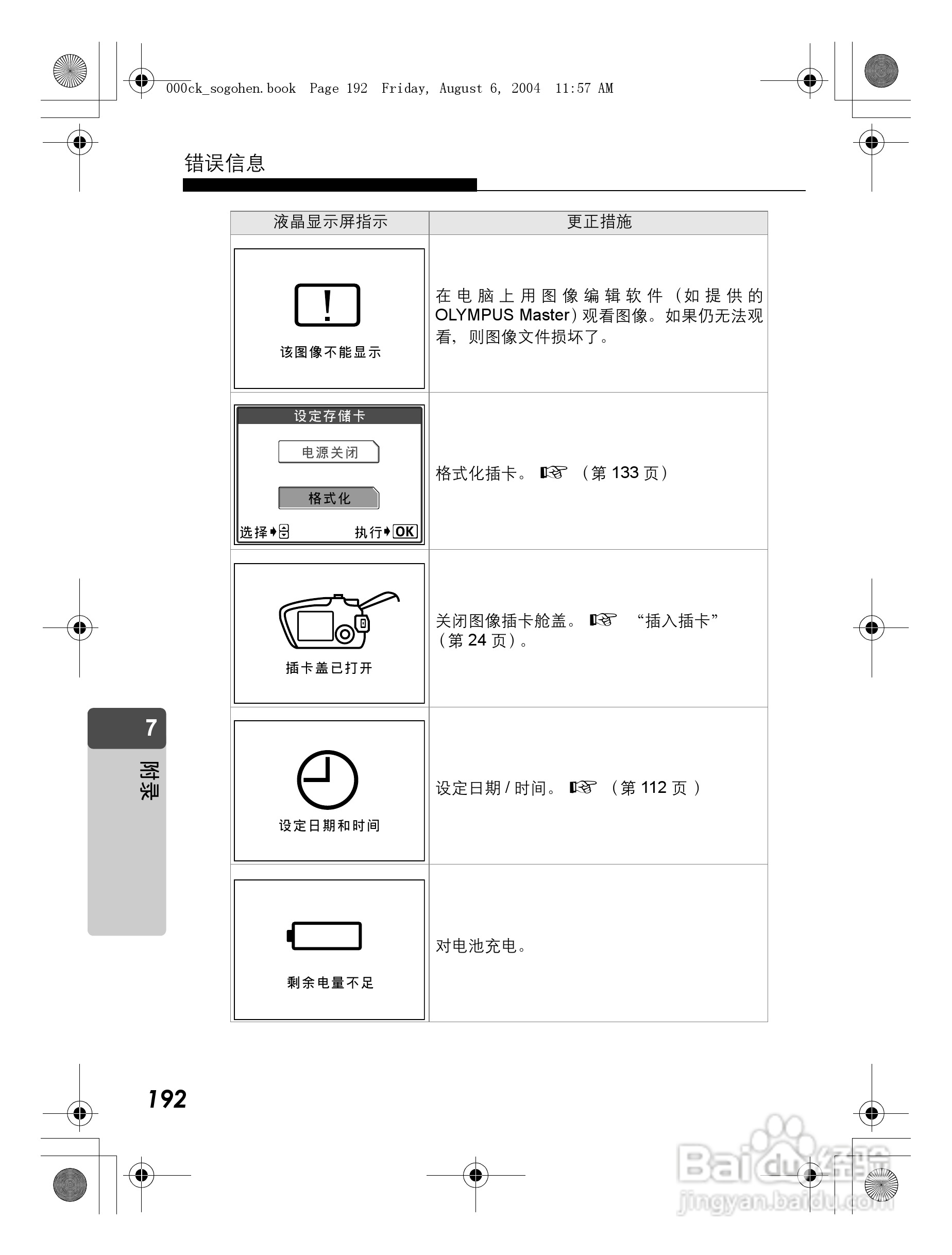 OLYMPUS Stulus Verve u-mini DICITAL数码照相机使用:[20]