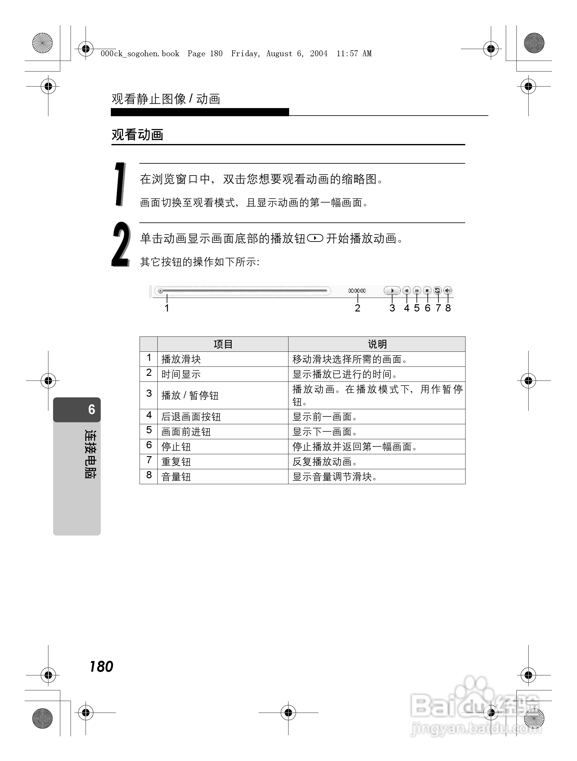 OLYMPUS Stulus Verve u-mini DICITAL数码照相机使用:[18]
