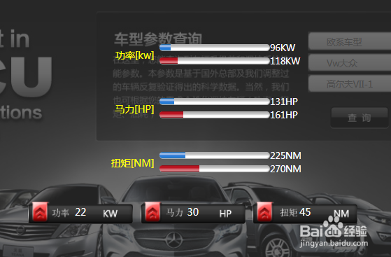 高尔夫7 1.4T刷ECU能提升动力,降油耗吗