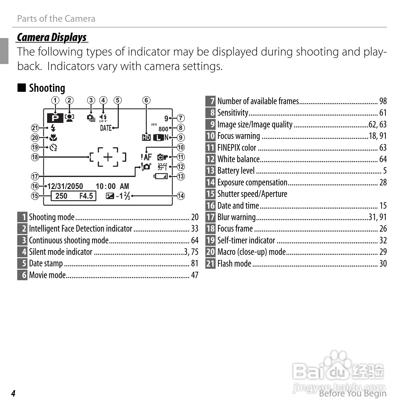 富士FinePix JX710数码相机说明书:[2]