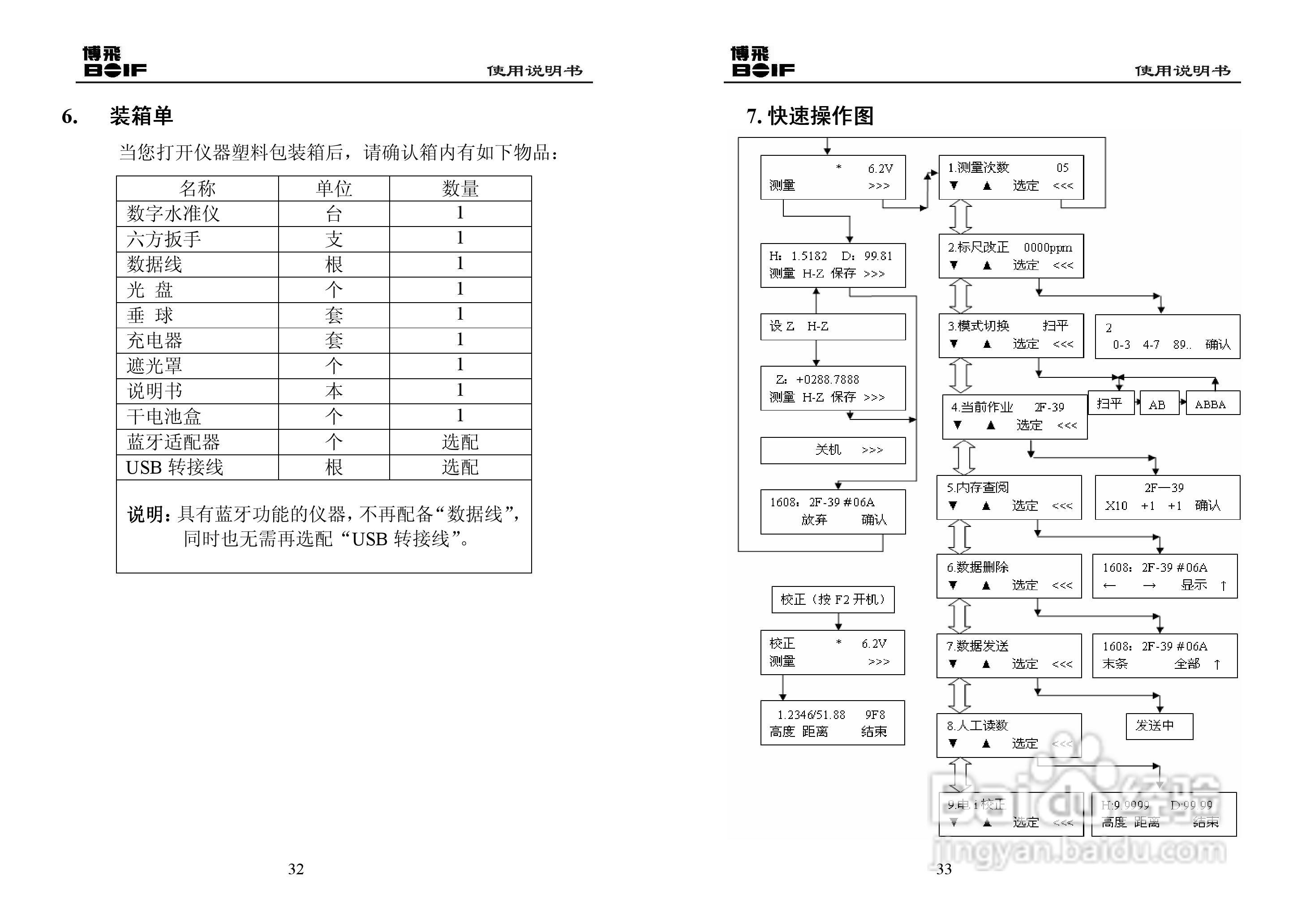 DAL0732数字水准仪使用说明书