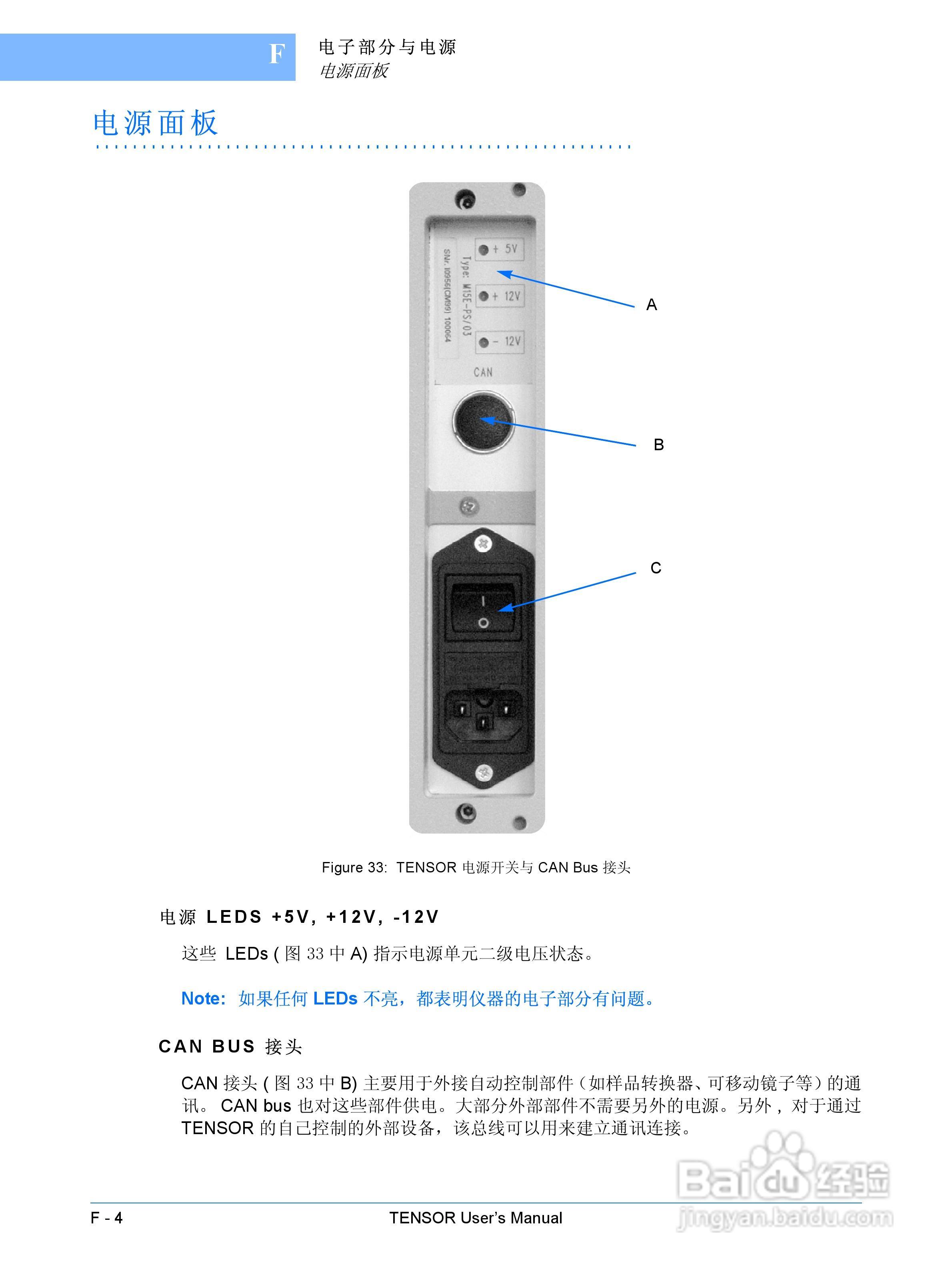 布鲁克TENSOR27红外光谱仪使用手册:[8]