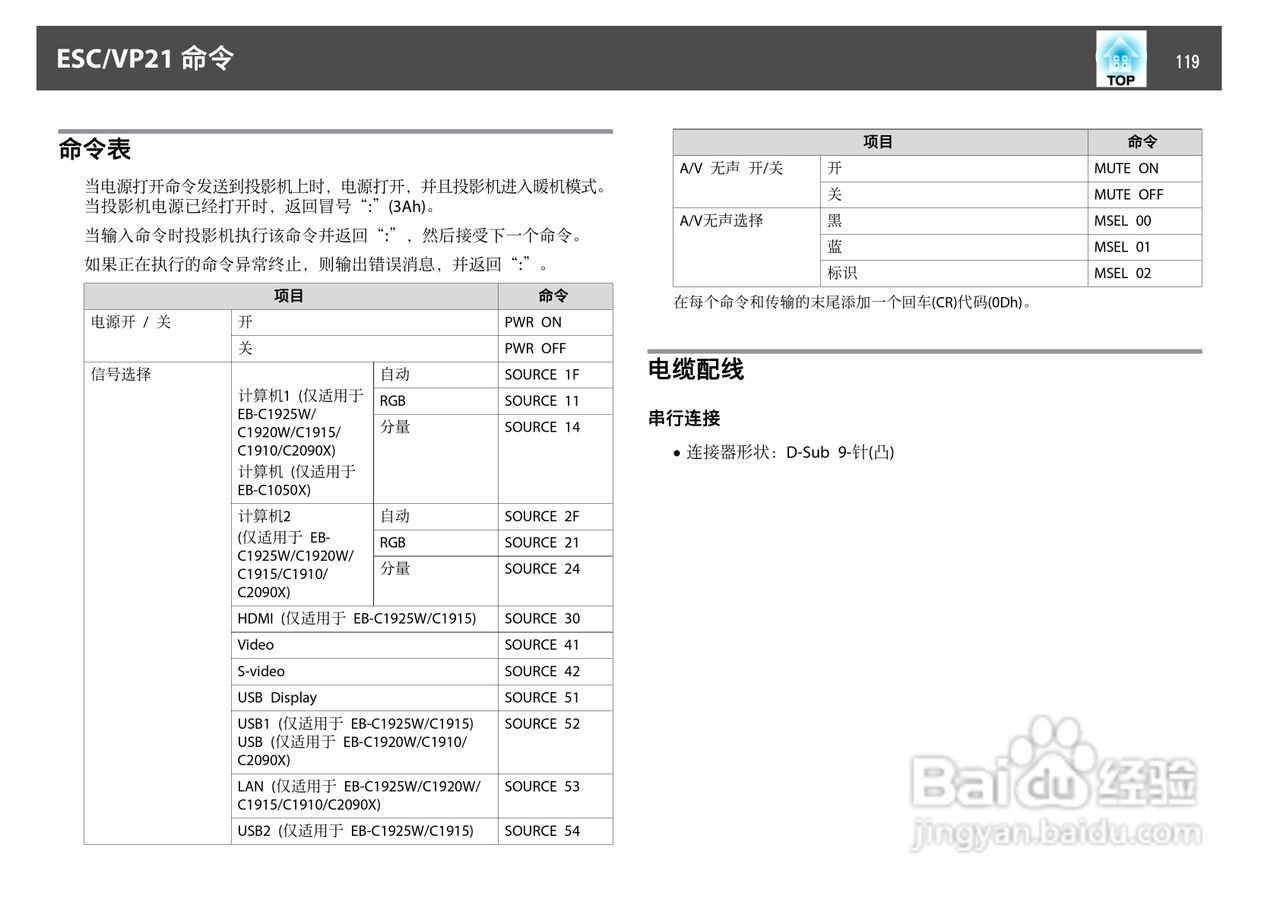 爱普生EB-C2090X投影机使用说明书:[12]