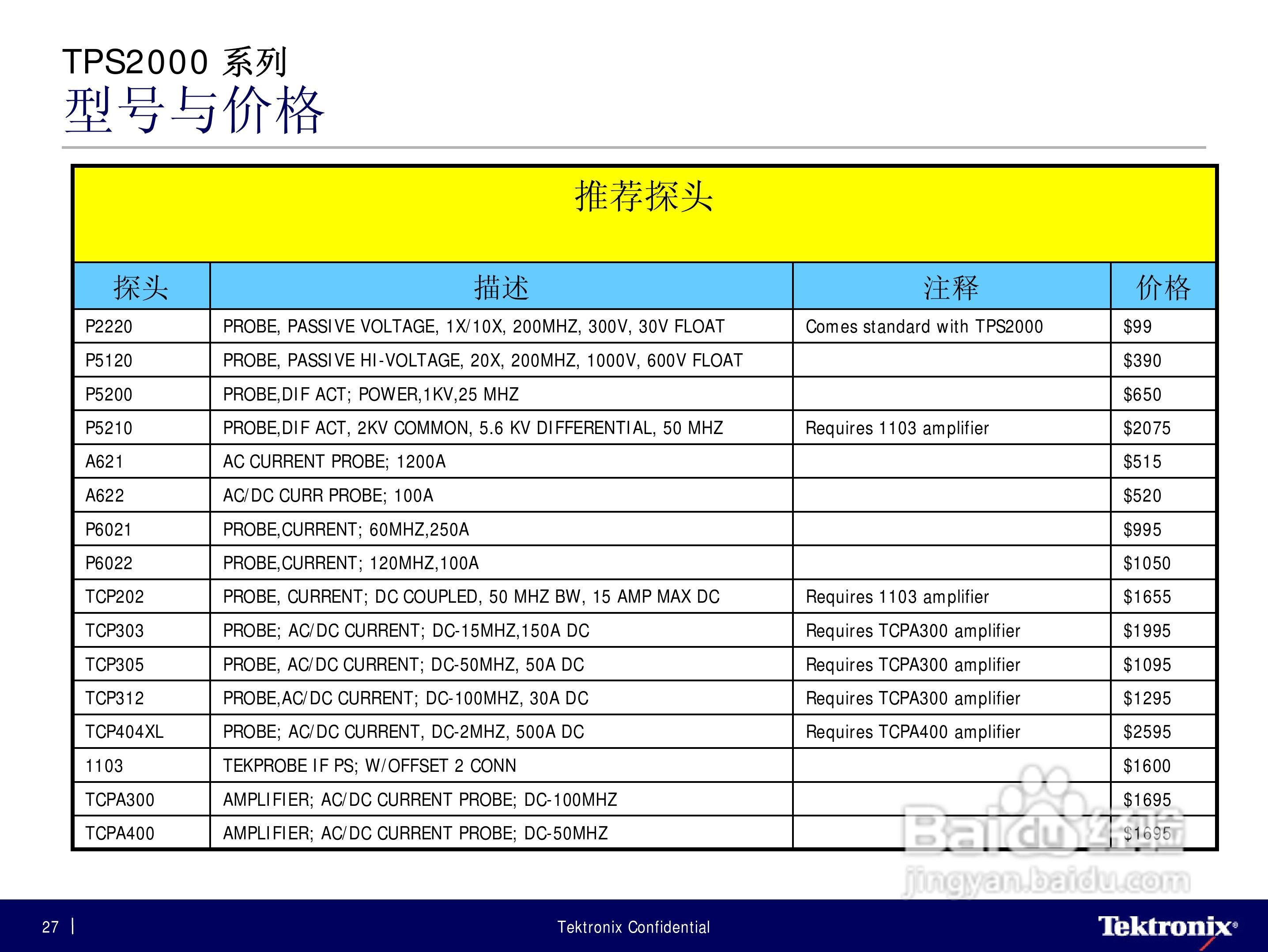 tektronix TPS2000 系列隔离通道示波器说明书:[3]
