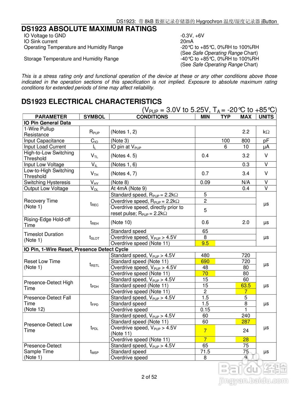 DALLAS DS1923温度/湿度记录器说明书:[1]