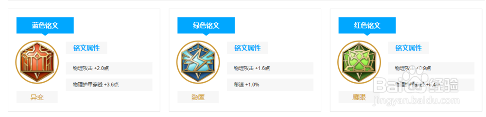 《云中君》出装以及铭文攻略——王者荣耀