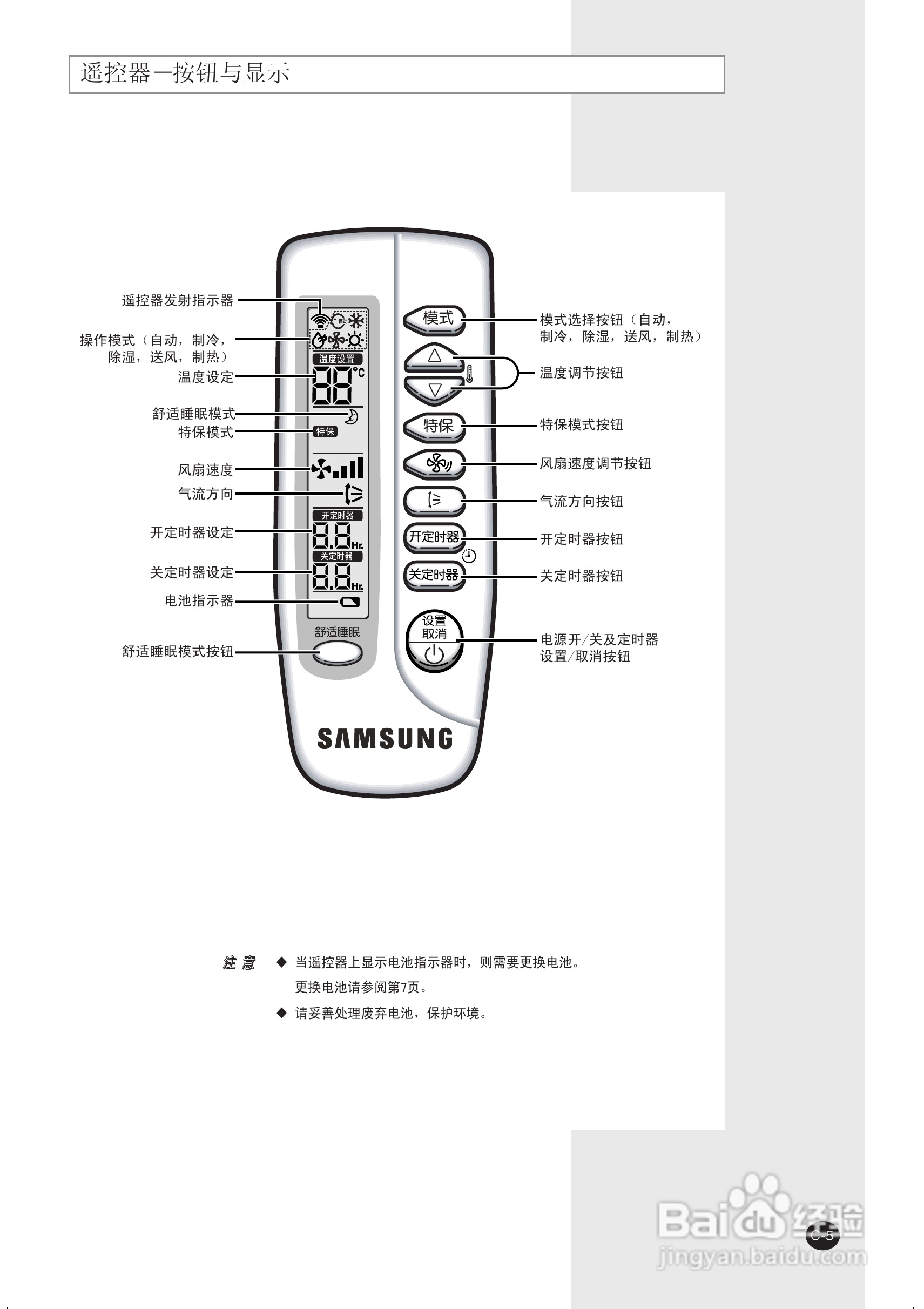 三星KF-26GW/WWA空调器使用安装说明书:[1]