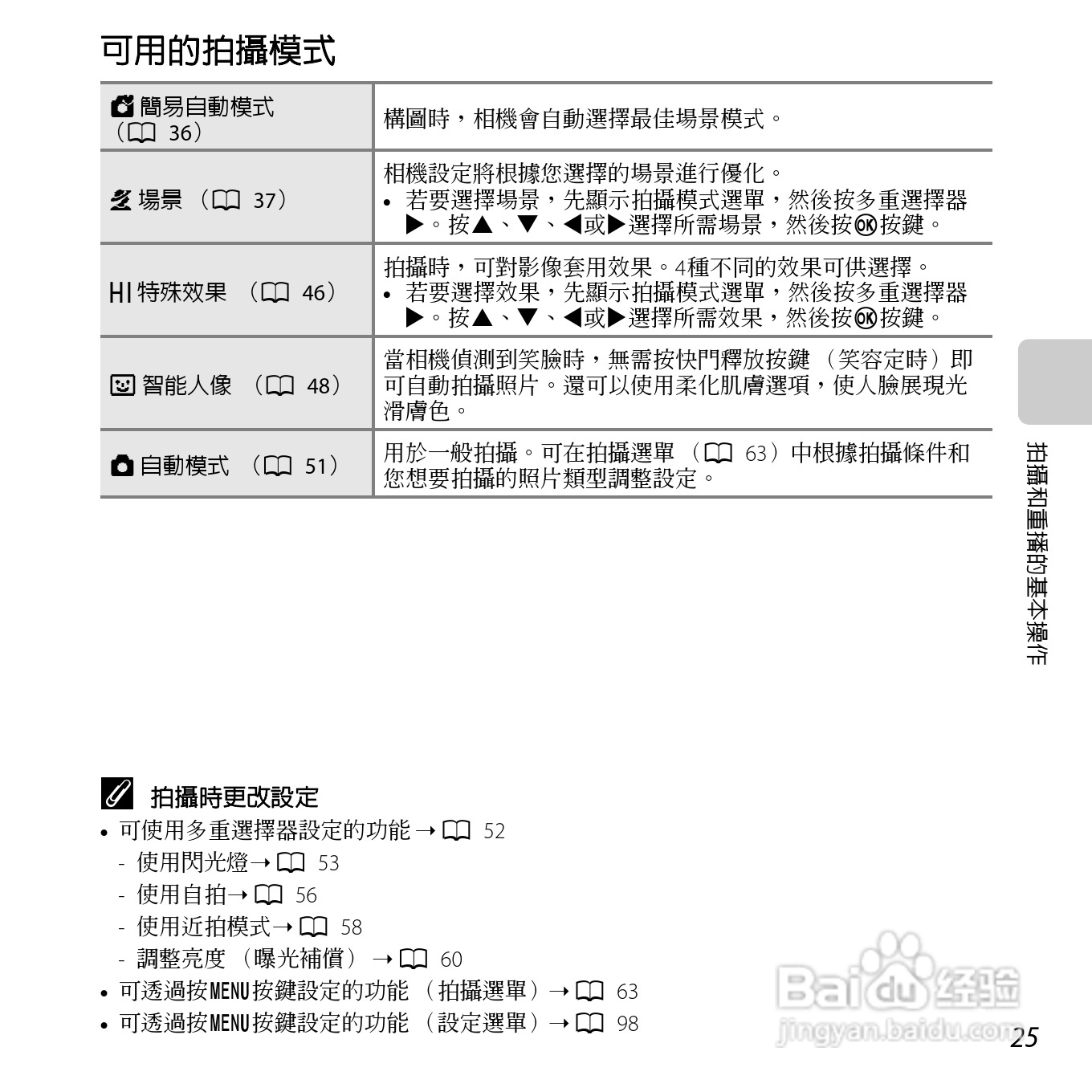 尼康COOLPIX L610数码相机使用说明书:[5]