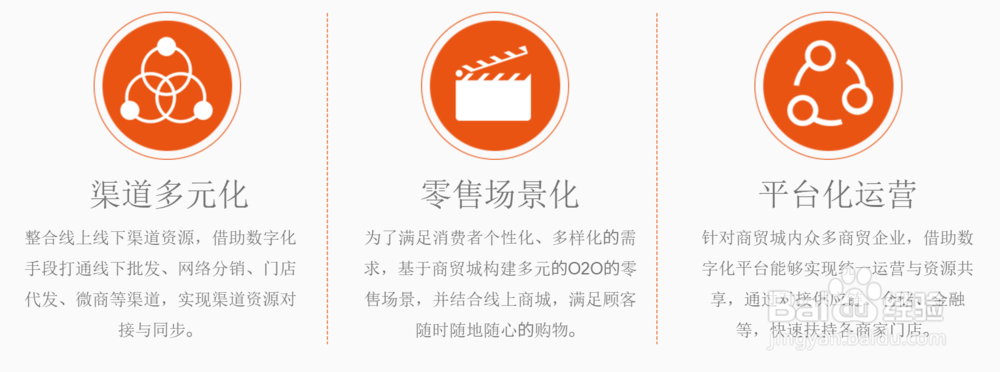 品类商贸新零售O2O解决方案