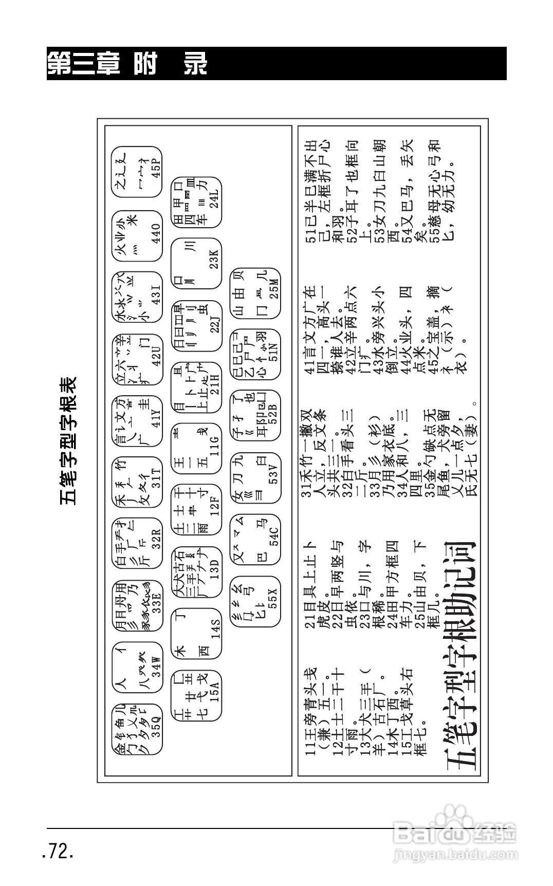 e988-2:[4]