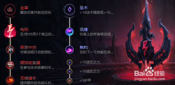 星界游神-巴德全面解析