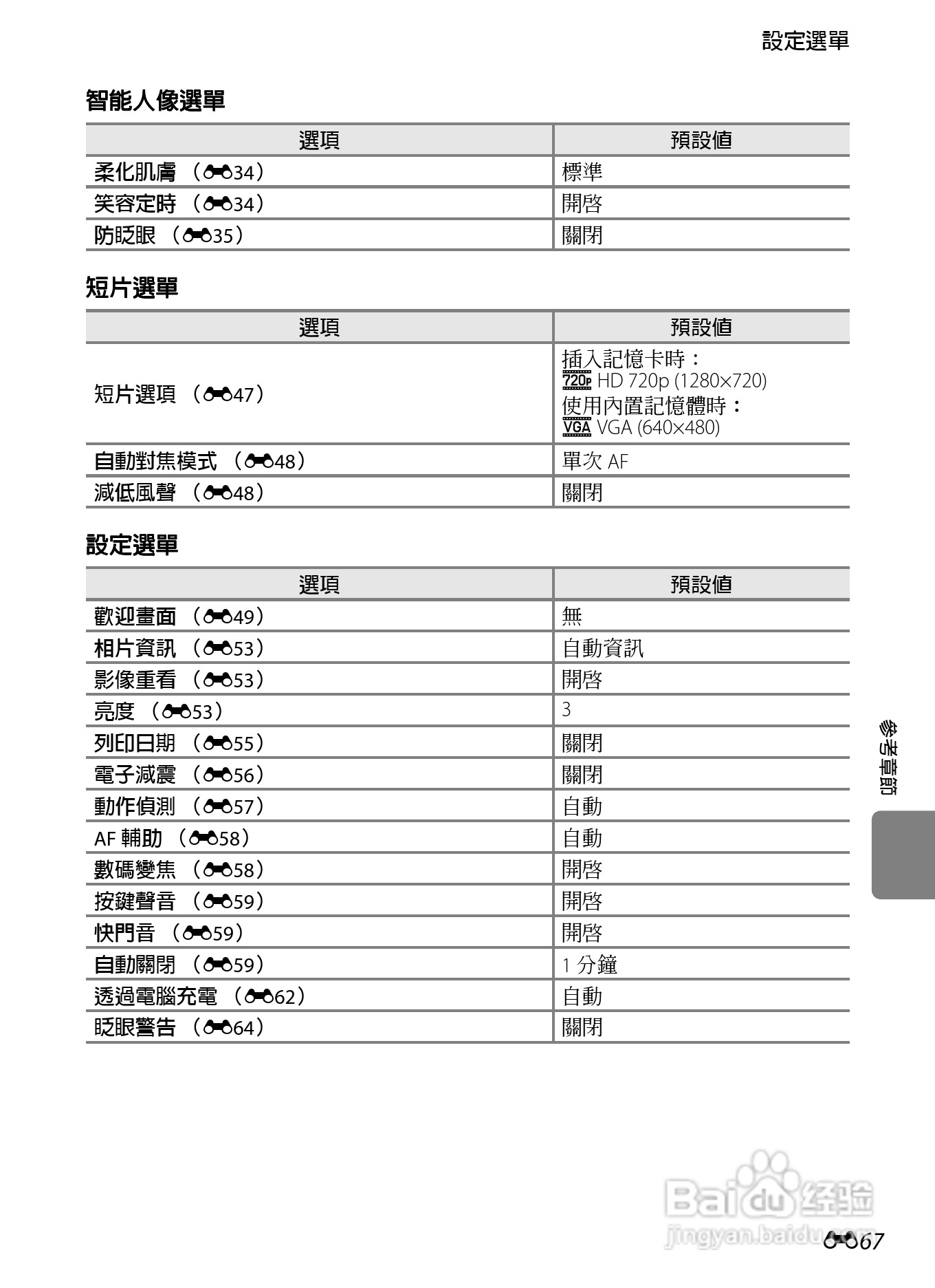 尼康 COOLPIX S2600数码相机说明书:[17]