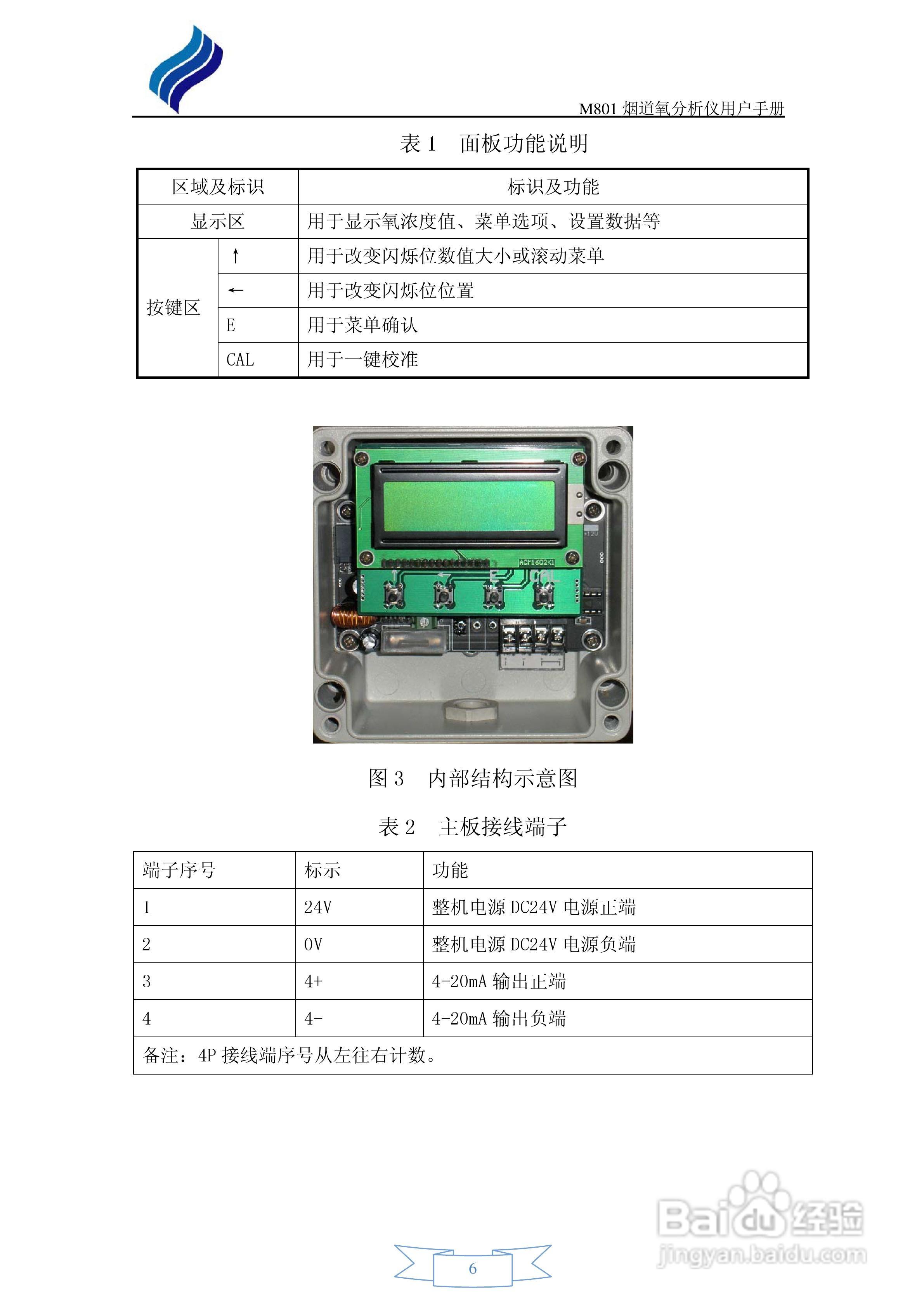 M801烟道氧分析仪用户手册:[1]
