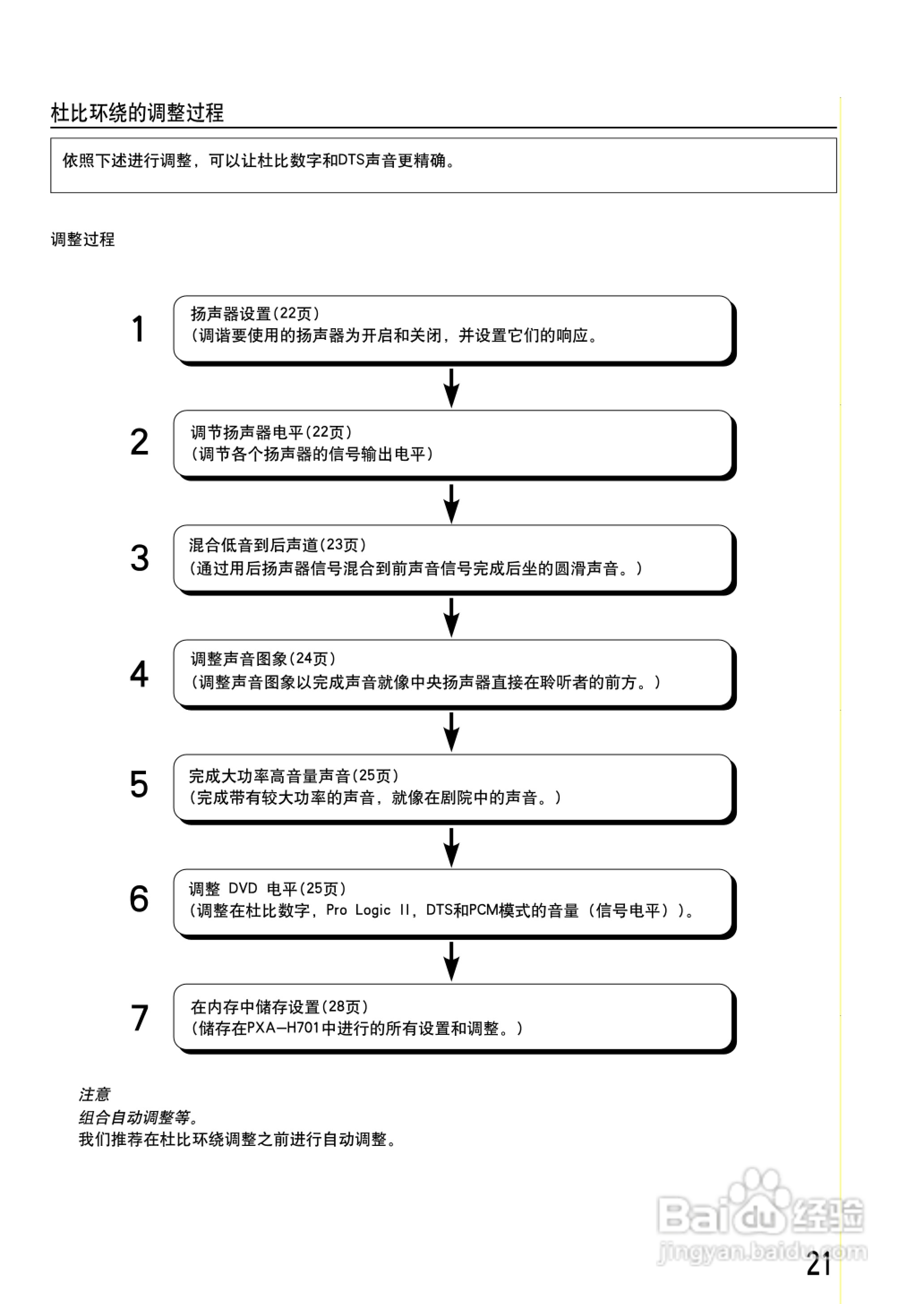 ALPINE PXA-H701多媒体管理器用户手册:[3]