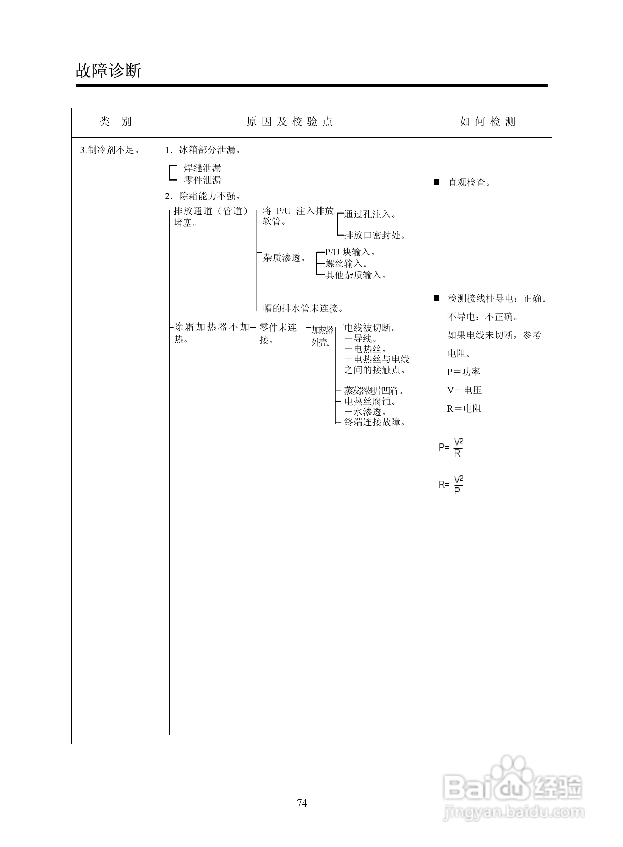 LG GR-B2072GBR.CSWPLGE冰箱使用说明书:[4]