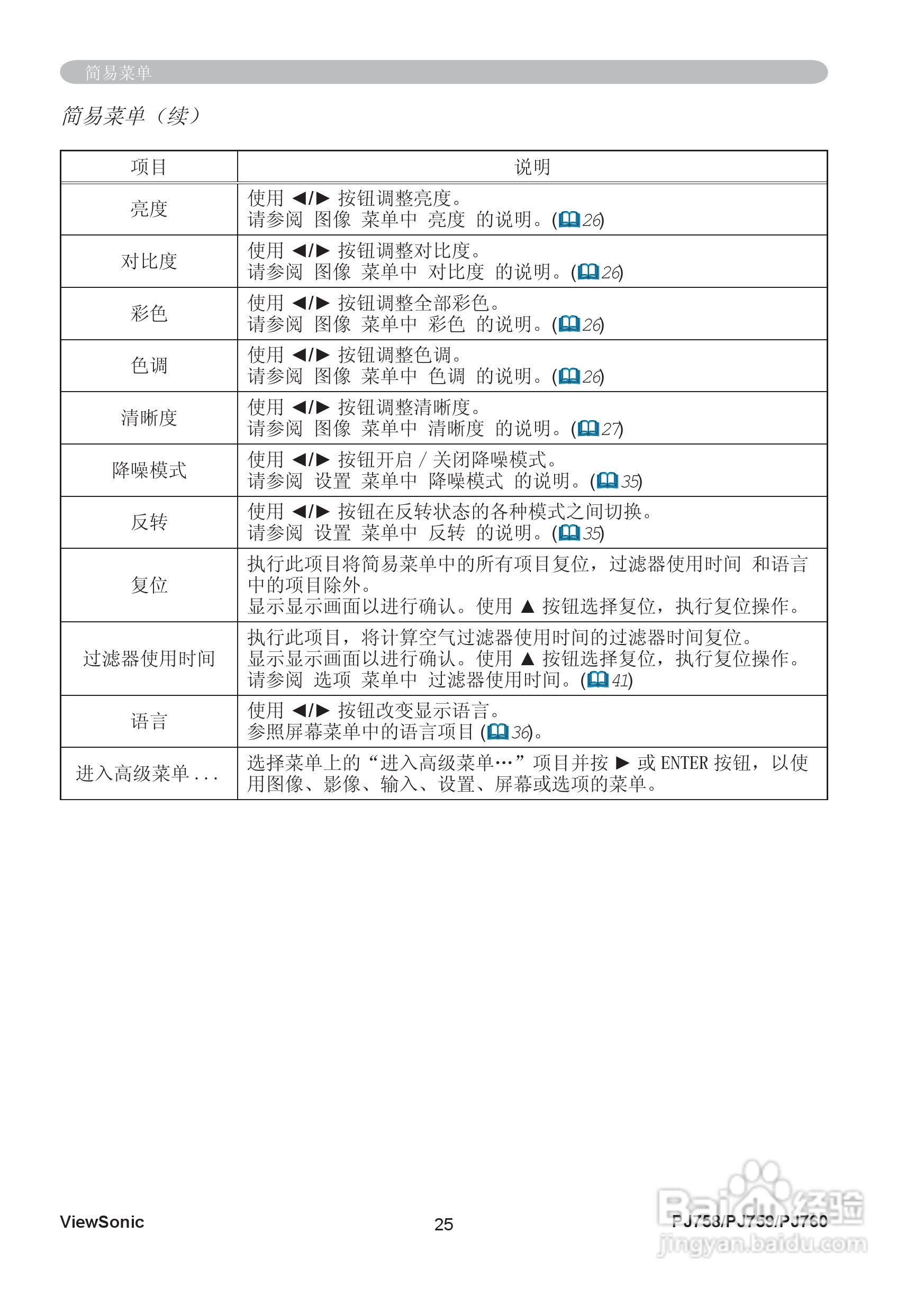 优派PJ758投影机使用说明书:[3]