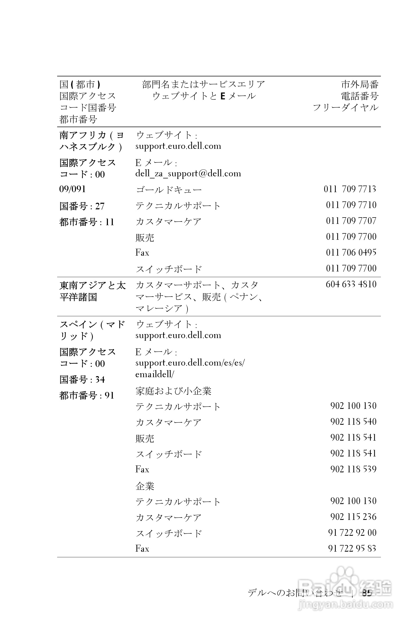 Dell Dell 5100mp Projecto投影机说明书 19 百度经验