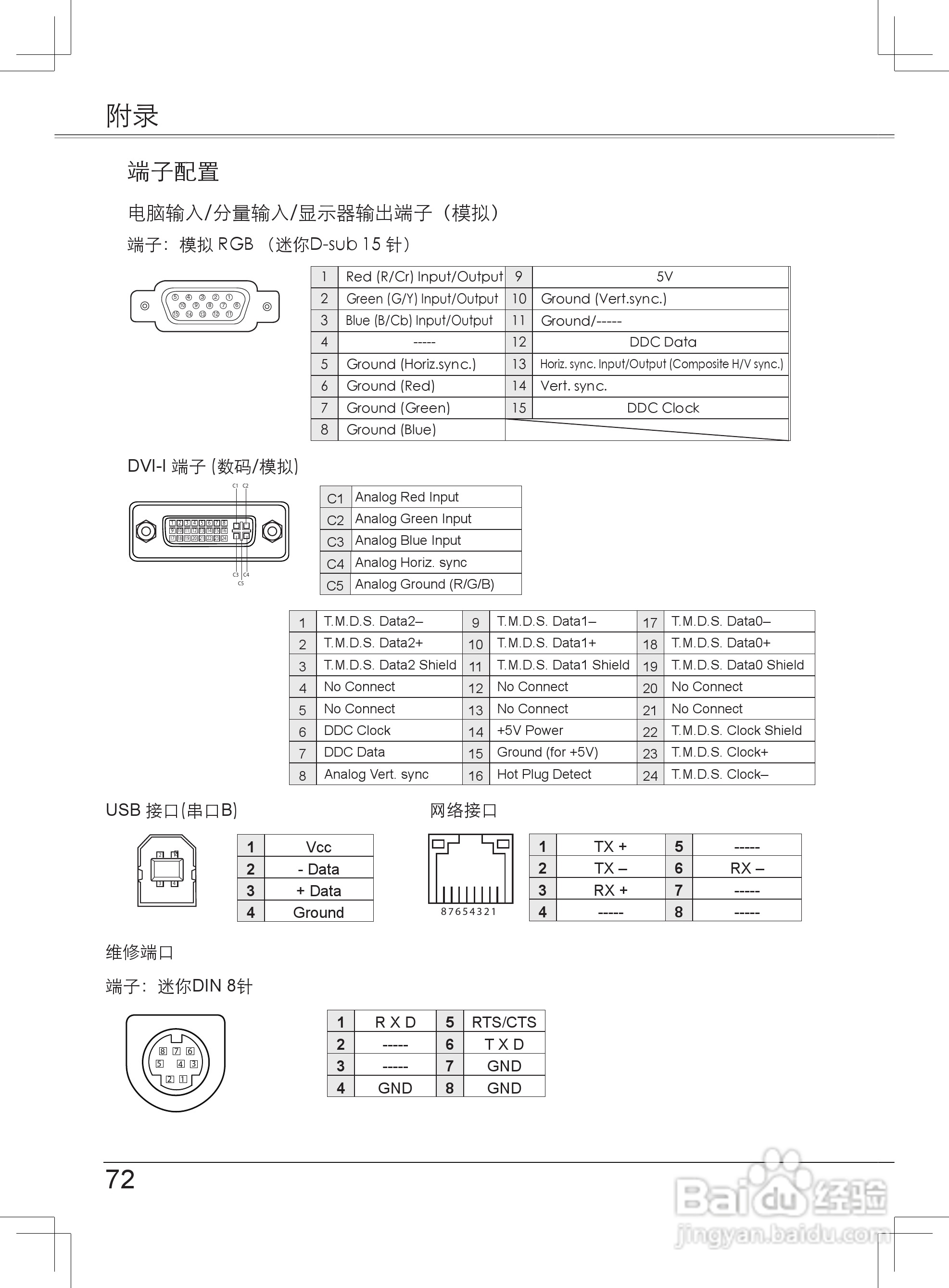 EIKI爱其 LC-XB33NI投影机说明书:[8]