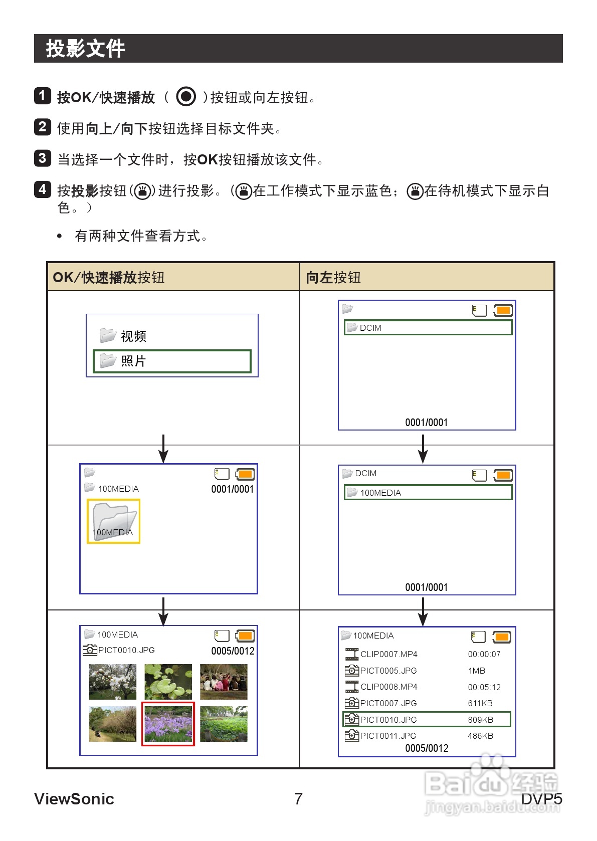 优派DVP5投影机使用说明书:[2]