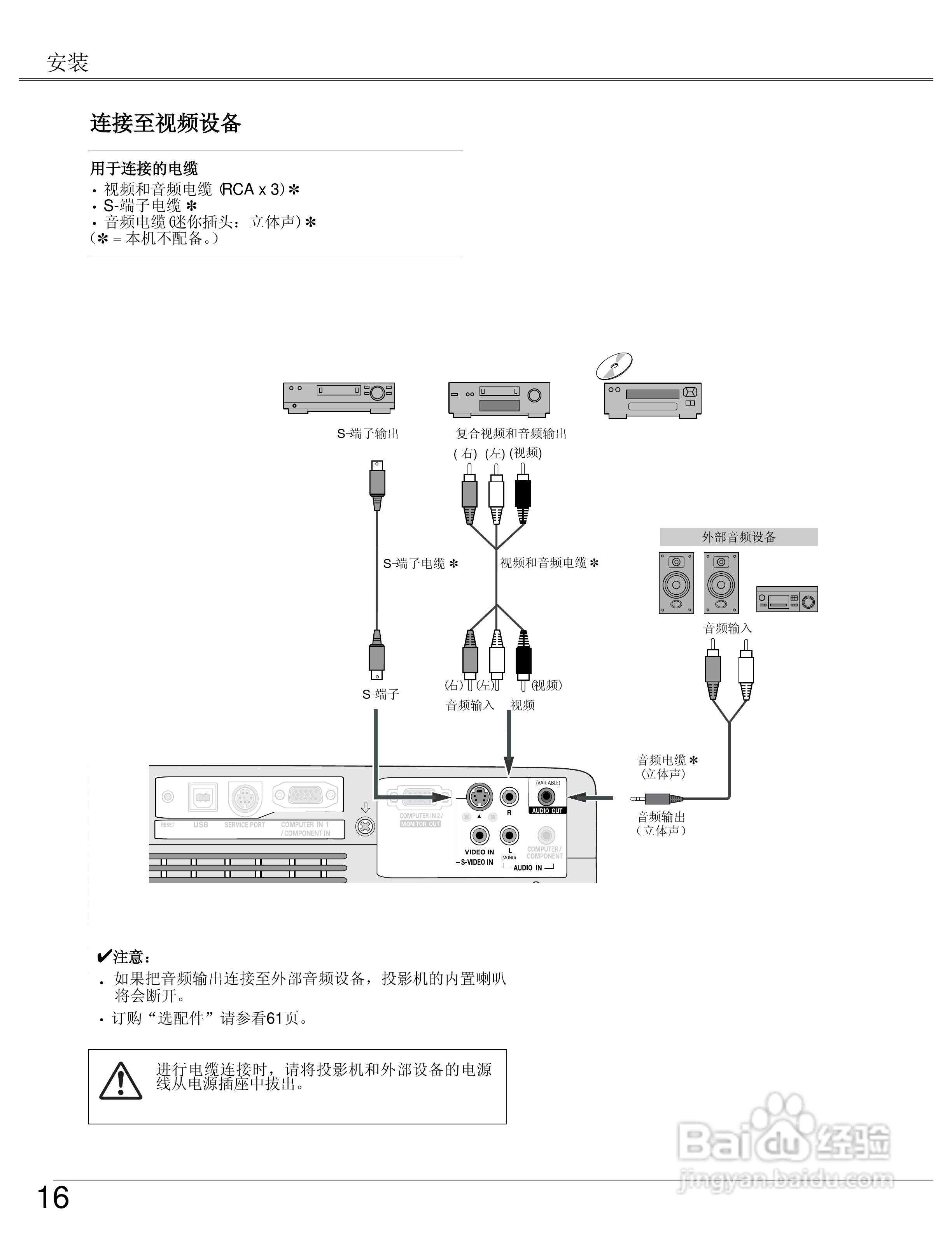 EIKI爱其 LC-SB22I投影机说明书:[2]
